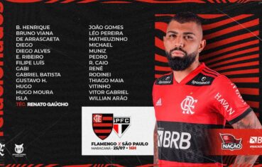 Flamengo Contará com Sua Formação Completa para o Confronto contra o São Paulo
